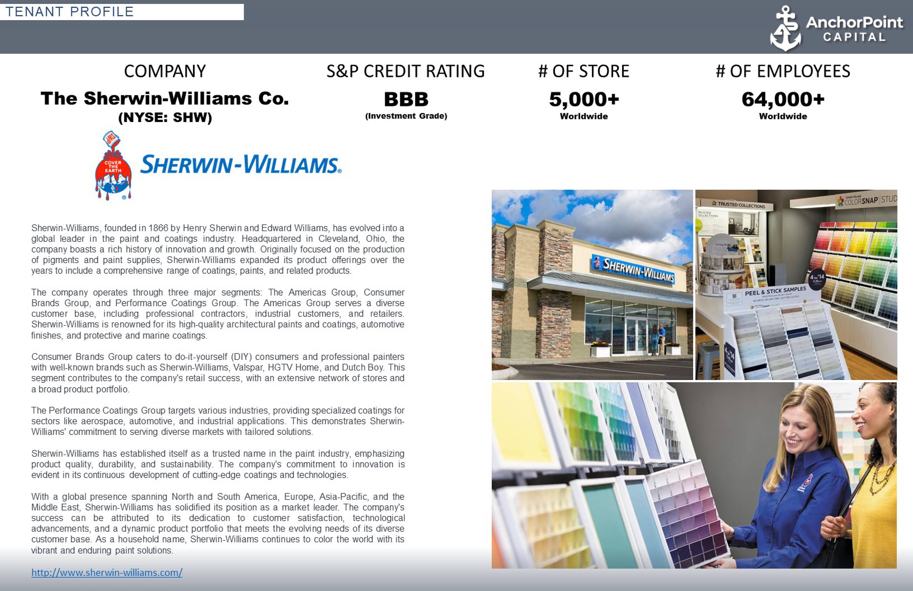 Sherwin Williams